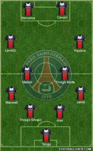 Paris Saint-Germain Formation 2013