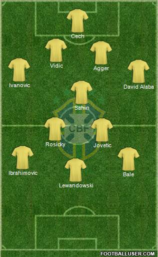 Brazil Formation 2013