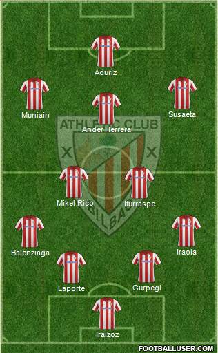 Athletic Club Formation 2013