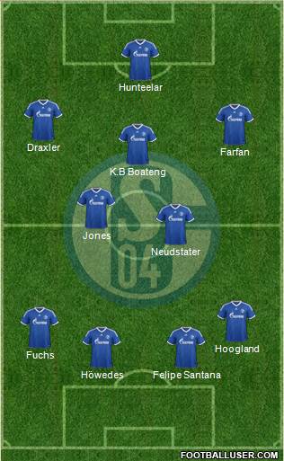 FC Schalke 04 Formation 2013