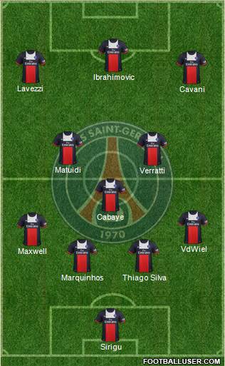 Paris Saint-Germain Formation 2013