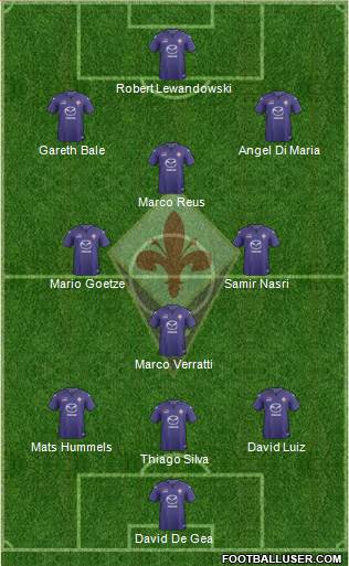 Fiorentina Formation 2013
