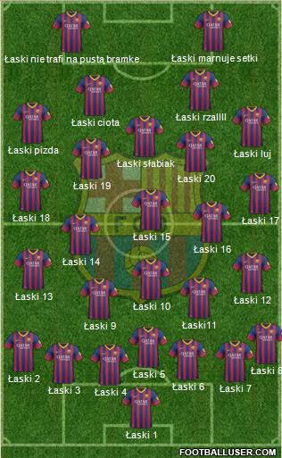 F.C. Barcelona Formation 2013