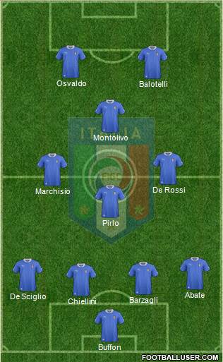 Italy Formation 2013