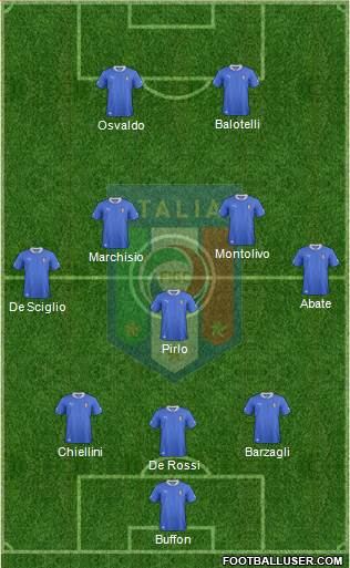 Italy Formation 2013