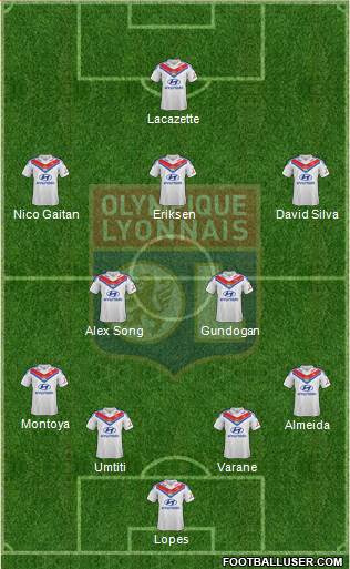 Olympique Lyonnais Formation 2013