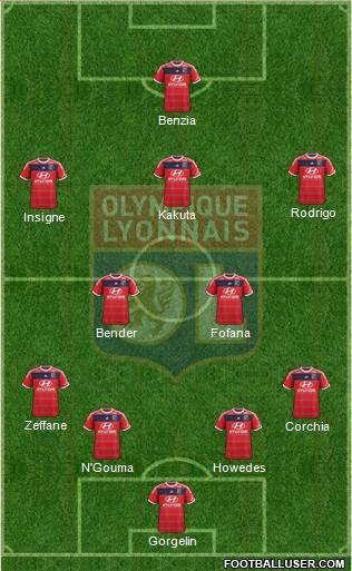 Olympique Lyonnais Formation 2013