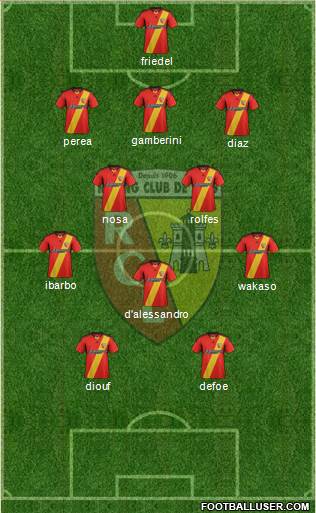 Racing Club de Lens Formation 2013