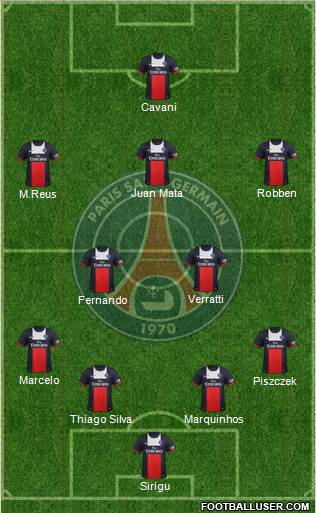 Paris Saint-Germain Formation 2013