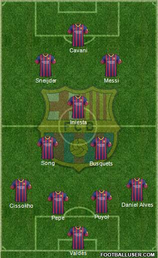 F.C. Barcelona Formation 2013