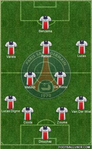 Paris Saint-Germain Formation 2013