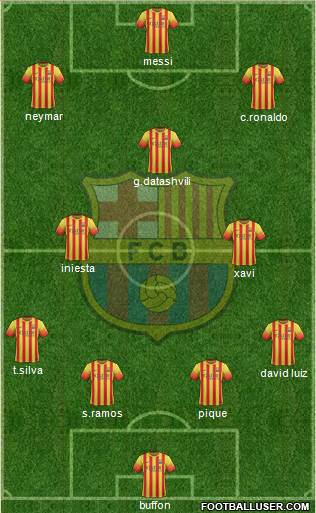 F.C. Barcelona Formation 2013