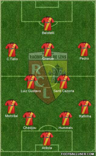 Racing Club de Lens Formation 2013