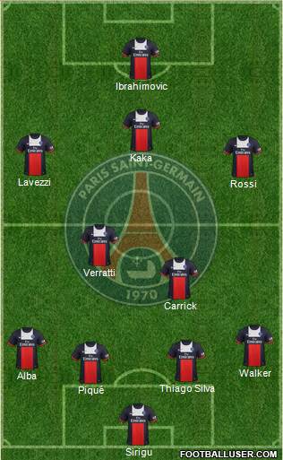 Paris Saint-Germain Formation 2013
