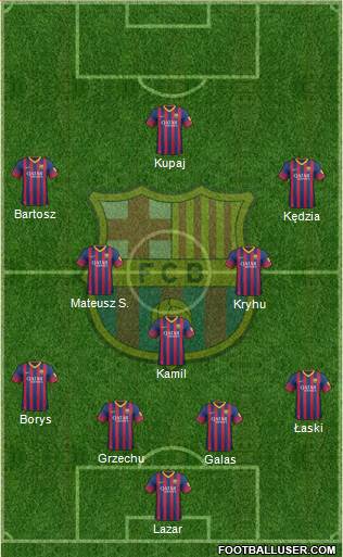 F.C. Barcelona Formation 2013