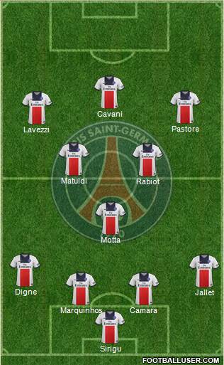 Paris Saint-Germain Formation 2013