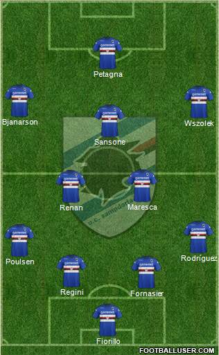 Sampdoria Formation 2013