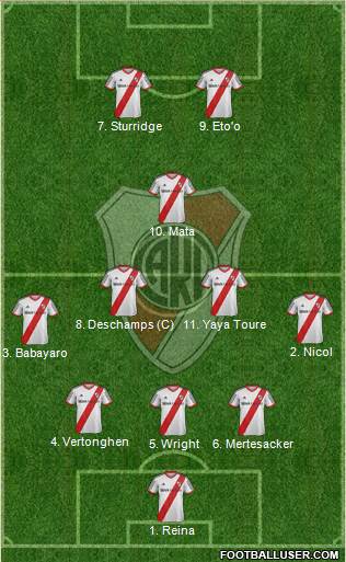 River Plate Formation 2013