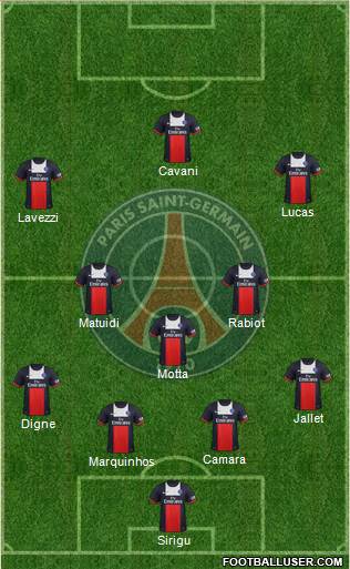 Paris Saint-Germain Formation 2013
