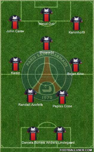 Paris Saint-Germain Formation 2013