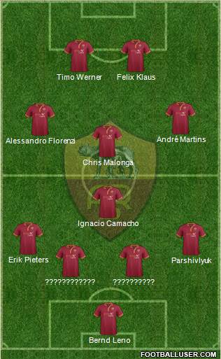 AS Roma Formation 2013