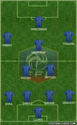 France Formation 2013