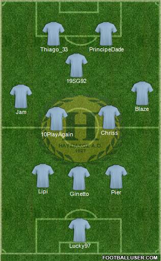 AO Ilysiakos Formation 2013