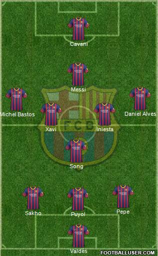 F.C. Barcelona Formation 2013