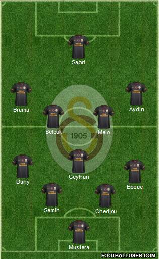 Galatasaray SK Formation 2013