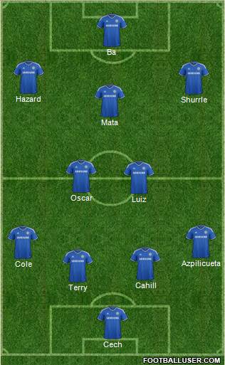Chelsea Formation 2013