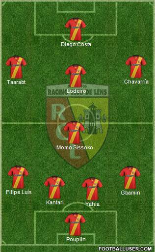 Racing Club de Lens Formation 2013