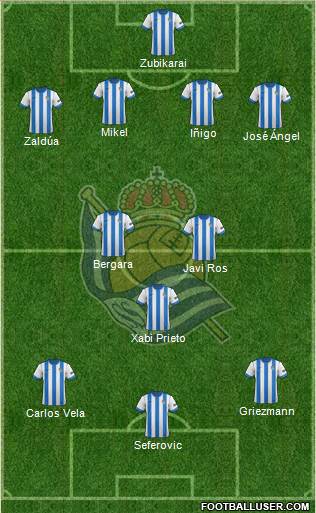 Real Sociedad S.A.D. Formation 2013