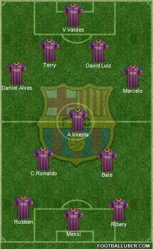F.C. Barcelona Formation 2013
