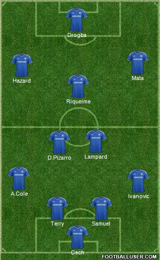 Chelsea Formation 2013