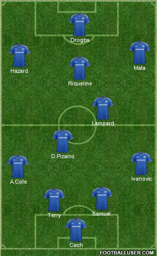 Chelsea Formation 2013