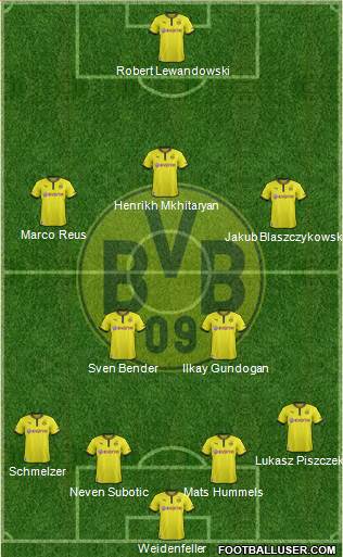 Borussia Dortmund Formation 2013