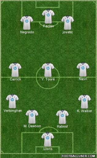 Tottenham Hotspur Formation 2013
