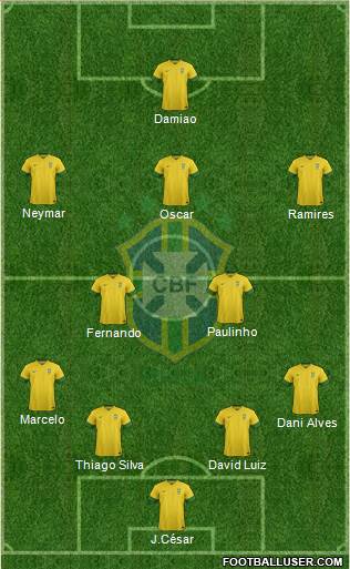 Brazil Formation 2013