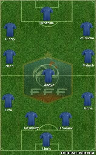 France Formation 2013