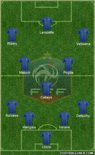 France Formation 2013