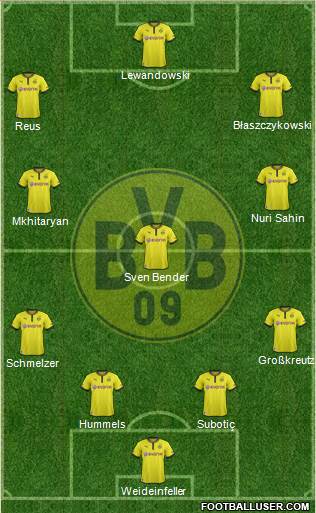Borussia Dortmund Formation 2013