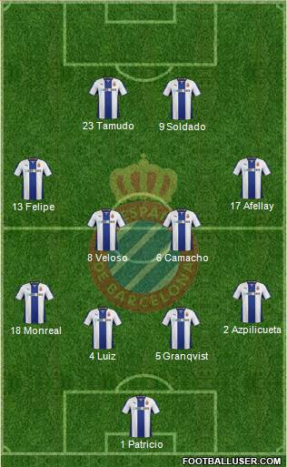 R.C.D. Espanyol de Barcelona S.A.D. Formation 2013