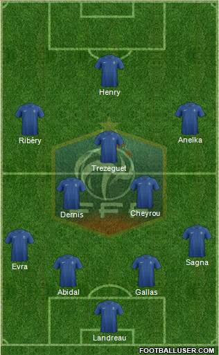 France Formation 2013