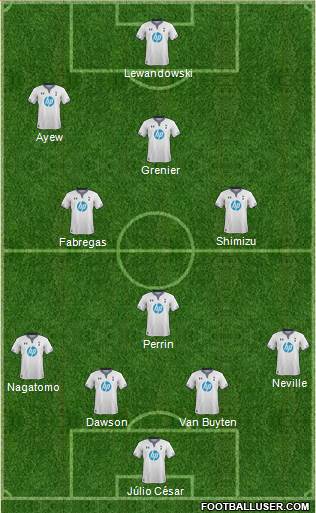 Tottenham Hotspur Formation 2013