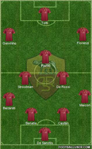 AS Roma Formation 2013