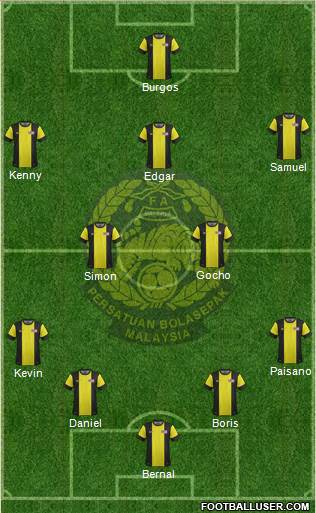 Malaysia Formation 2013