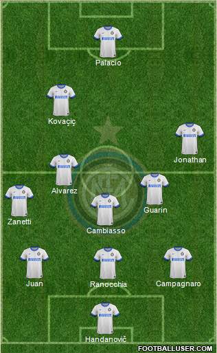 F.C. Internazionale Formation 2013