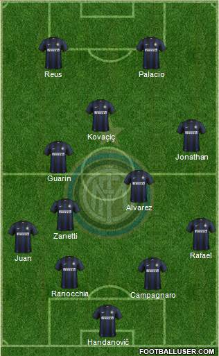 F.C. Internazionale Formation 2013