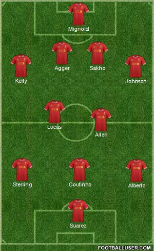 Liverpool Formation 2013