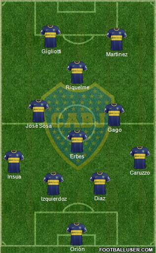 Boca Juniors Formation 2013